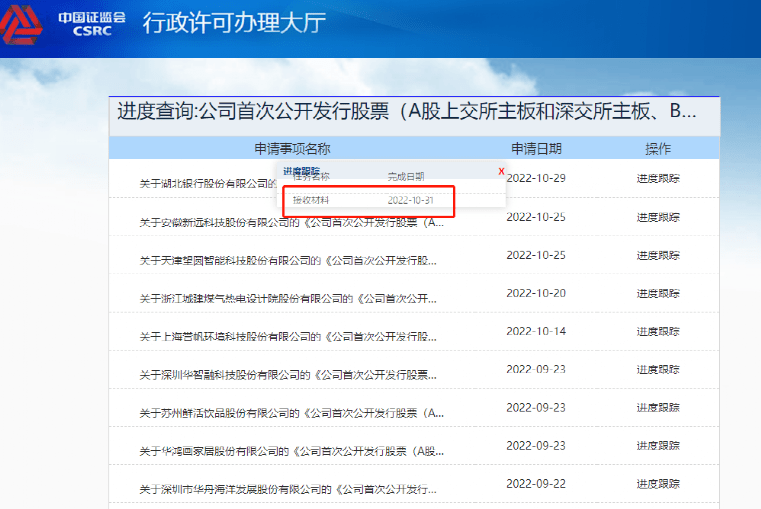 又有银行递交ipo申请