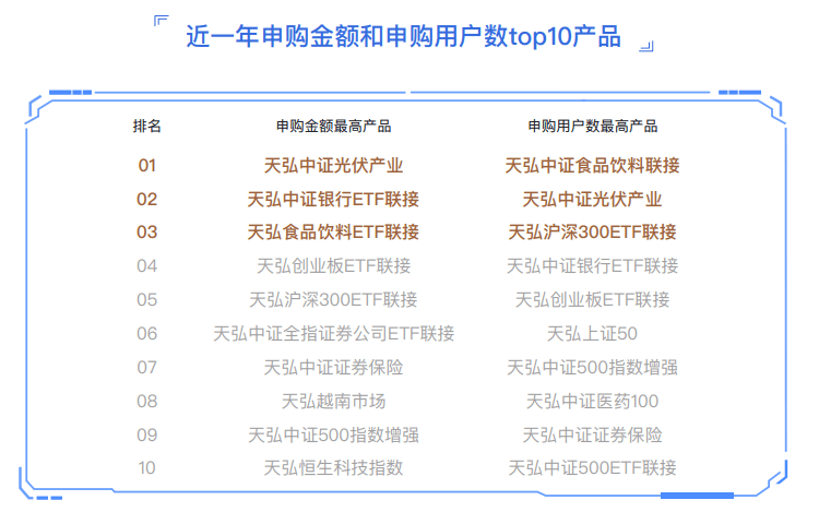 管清友给年轻人的n条理财建议：不要盲目投资 一定要多学习