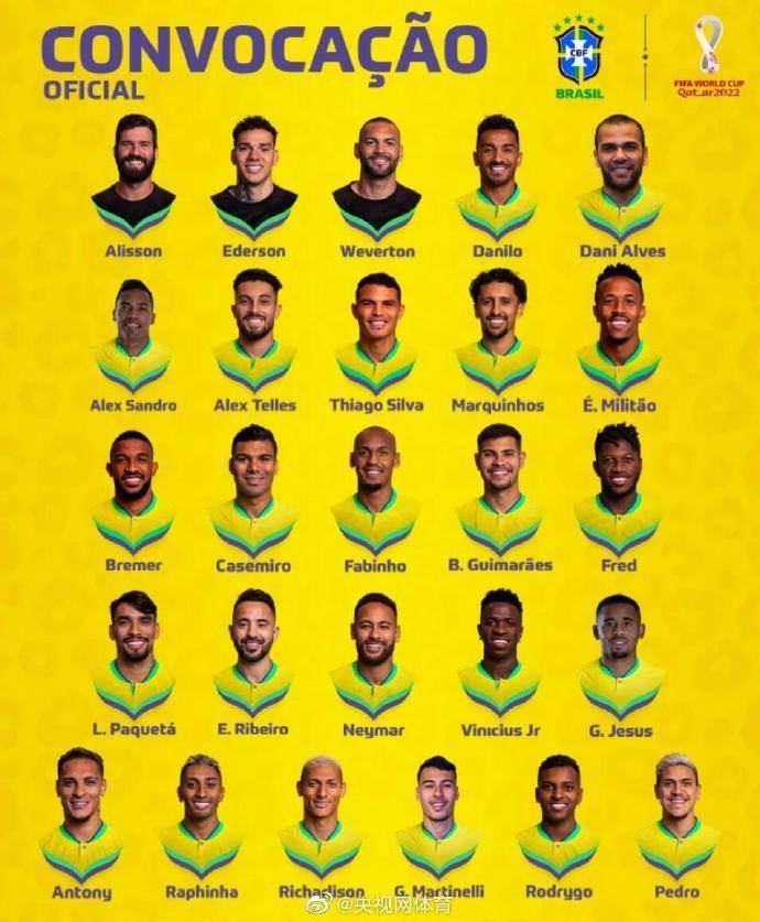 巴西公布26人世界杯大名单 老将阿尔维斯入围