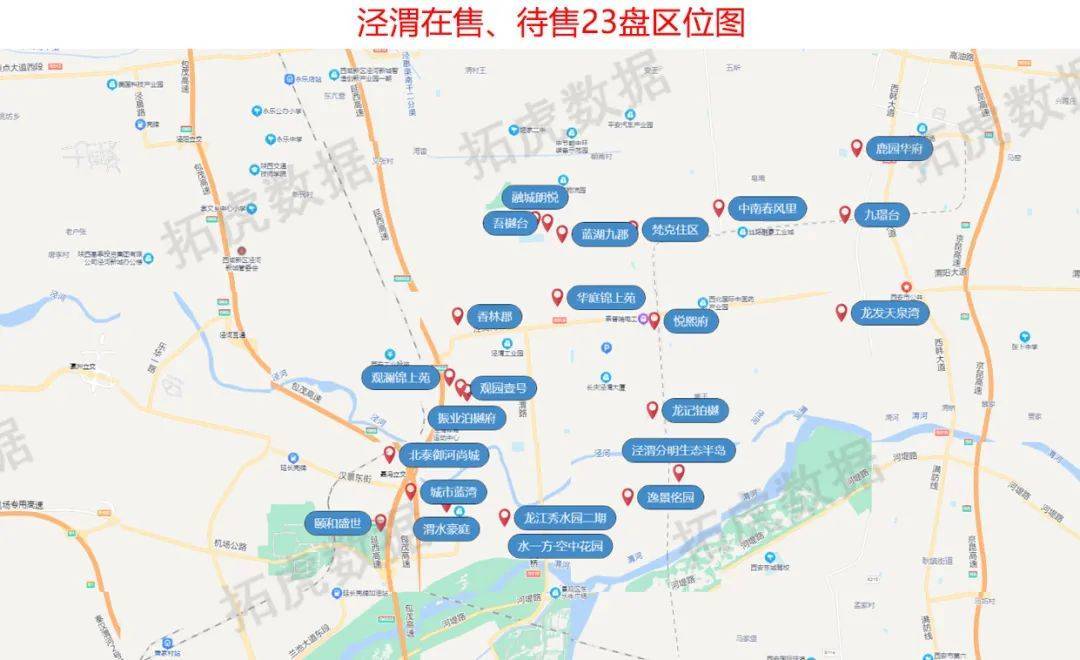 OB体育最新丨11月西安298个在售、待售住宅房价(图46)