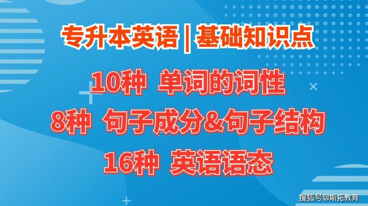 im体育斯拓教育：23年专升本英语必备的10种单词词性8种句子成分16种英语语态