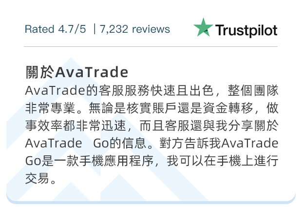 AvaTrade爱华交易平台,资金安全么?AvaTrade：出色的客户服务，用户用事实说话