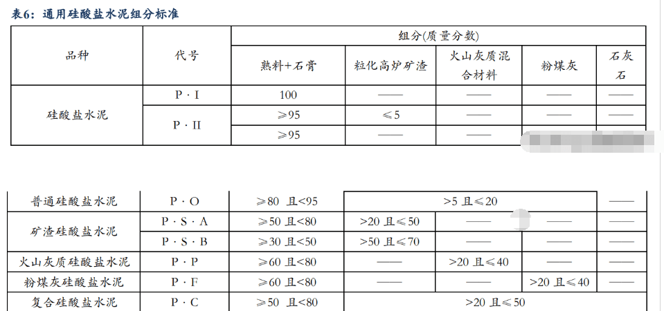 光伏废气治理龙头,仕净科技:资源化驱动最具经济价值