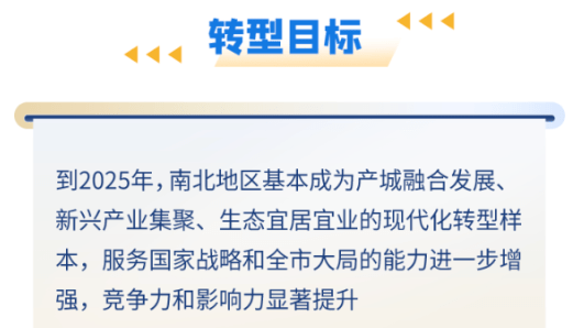 首页-复地星愉湾售楼处-上海金山复地星愉湾-楼盘详情_滨海_新城_城市