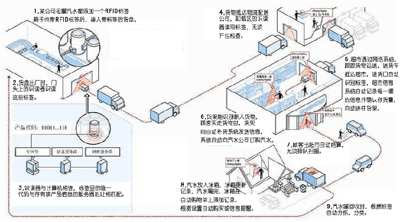 文章配图-7