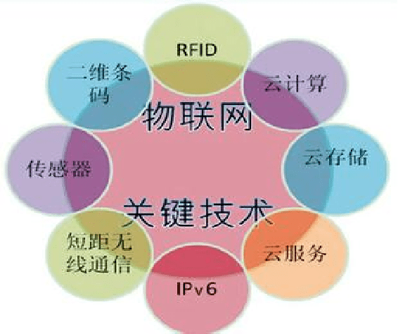 文章配图-4