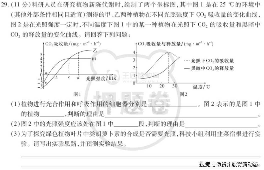 2023年《王后雄高考押题卷》预定开始！2022年押中多个省份高考作文!  入团申请书正规范文 第65张