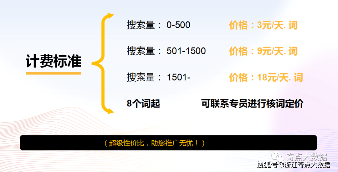 抖音搜索排名推广