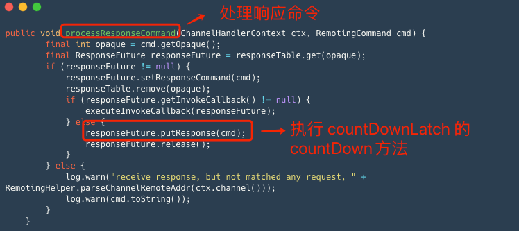 品RocketMQ源码,学习并发编程三大神器4 品RocketMQ源码,学习并发编程三大神器