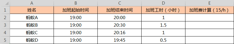 计算加班费该算法利用excel的时间特性,直接相减可以求出两时间之差