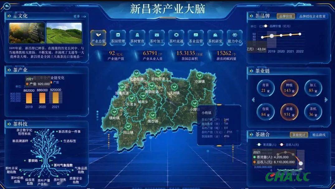 剡东有茗飘香远！新昌县财政助推茶产业提标升级