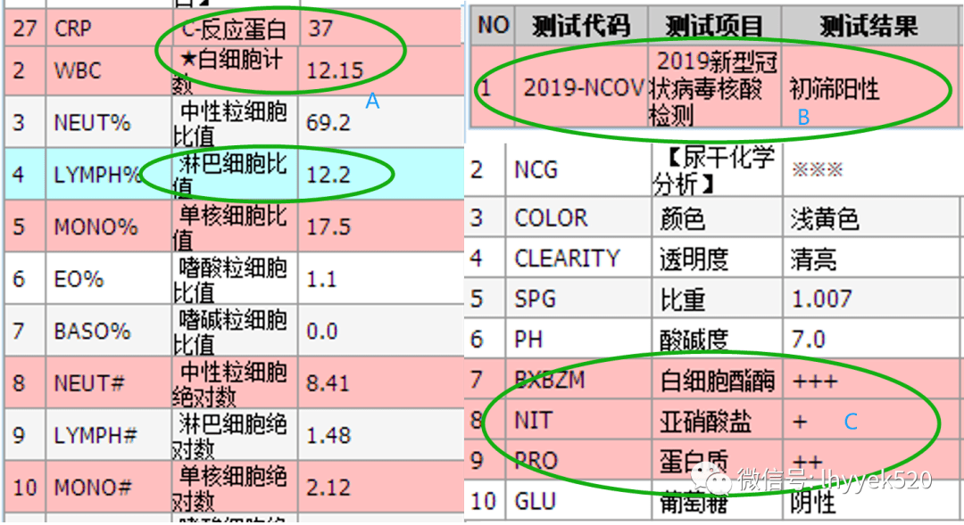 儿童新型冠状病毒感染防治知识_感染者_症状_传播