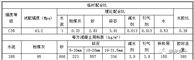 泥浆_钻头_测量