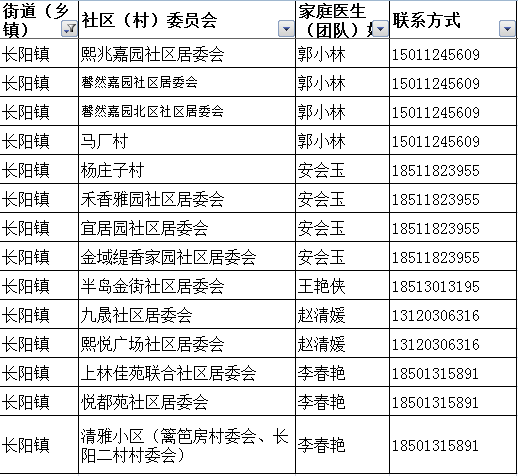 �ذ�������ȫ��ָ���