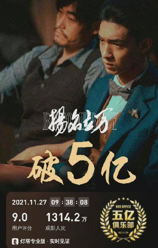 《扬名立万:吴京被安利,韩寒做监制,票房为何能超6亿?