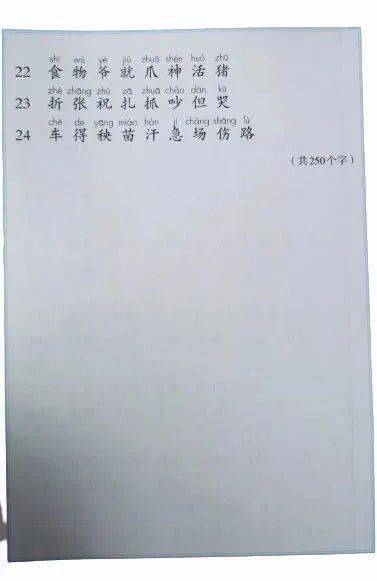 部编版1-6年级语文上册识字表、写字表生字大全！（带拼音）  一年级作文 第13张