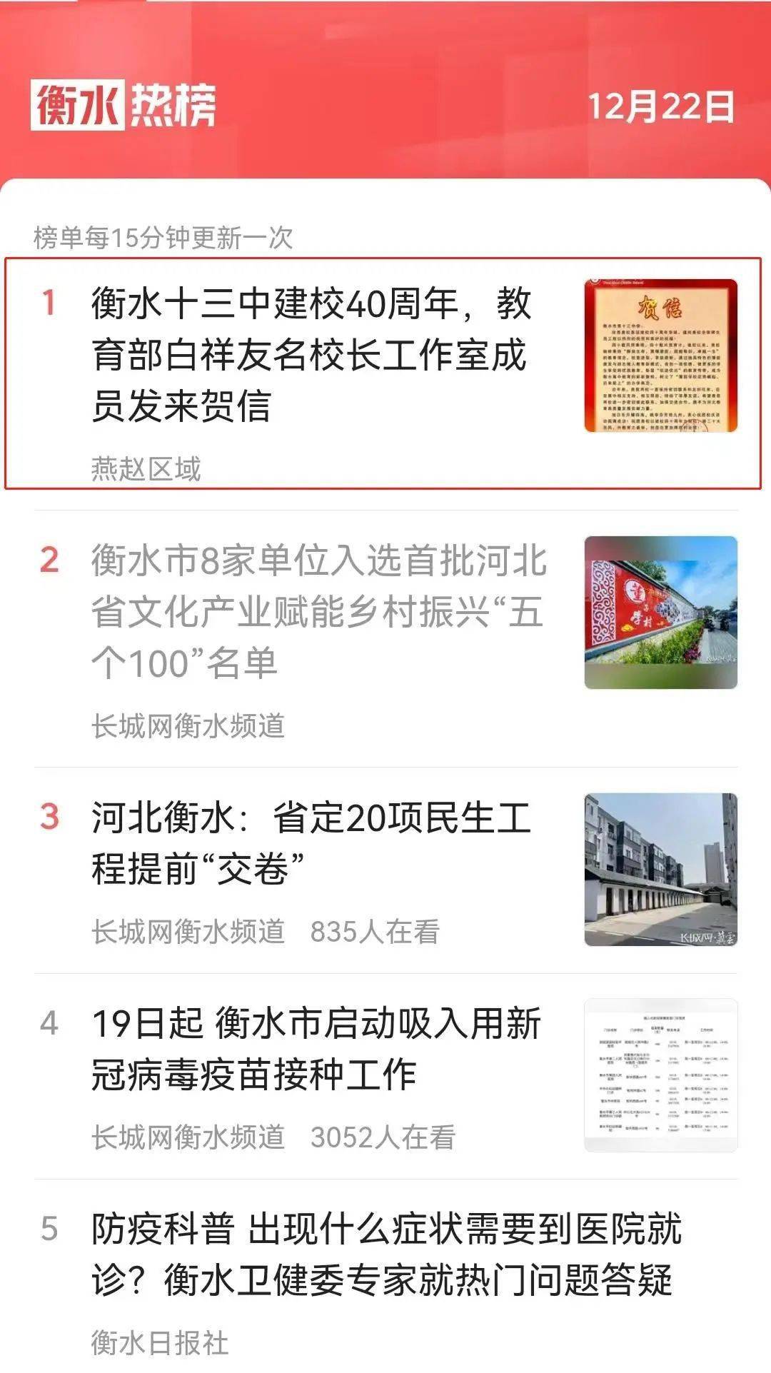 成员发来贺信被燕赵区域报道，并登上今日头条衡水热榜第一名。媒体报道