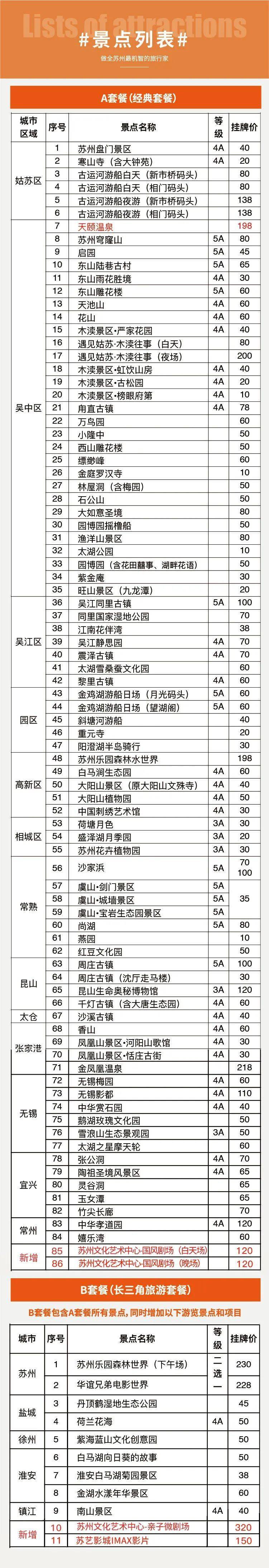 这条线路快收藏好!_东山_紫金_景区