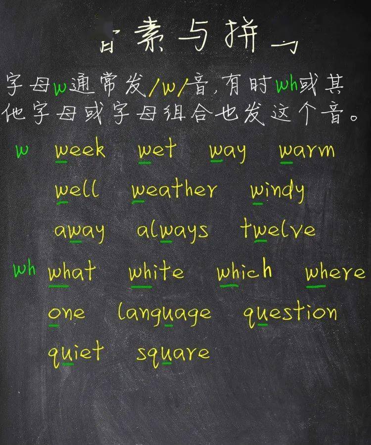 学音标 l 零基础学发音:半元音(浊辅音) w