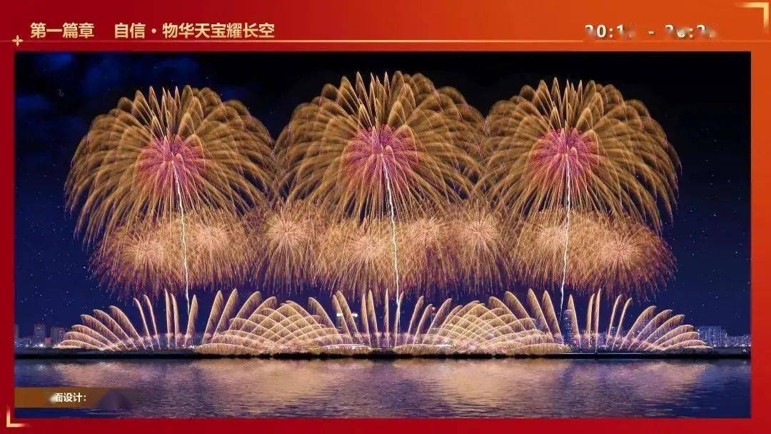 2023年南昌市迎春烟花晚会传来新动静！