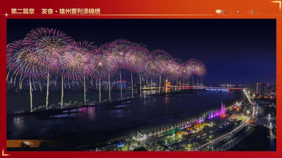 2023年南昌市迎春烟花晚会传来新动静！