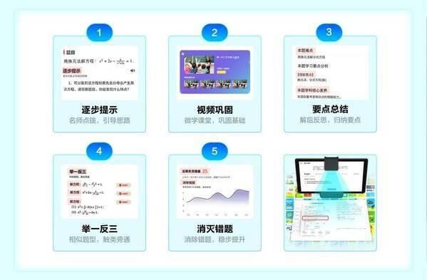 TCL重磅发布新一代 随私塾C10 AI护眼进修机，创始聪慧导学新思绪