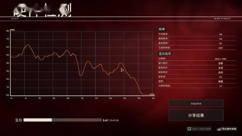 RTX 4090ᣡZERO 2023Ϸ׷ ...