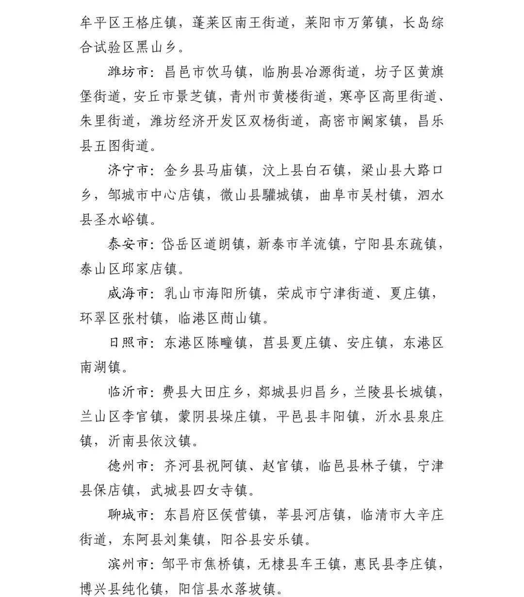 省级名单！招远这些镇、村上榜！