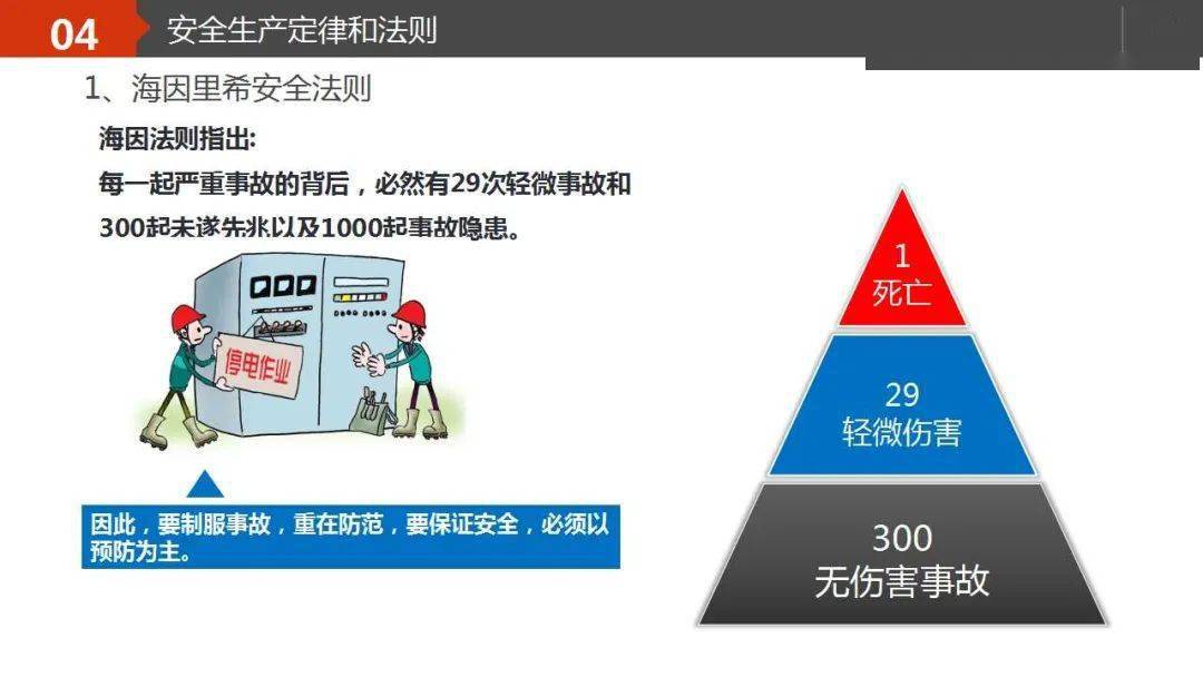 新员工公司级安全教育基础培训