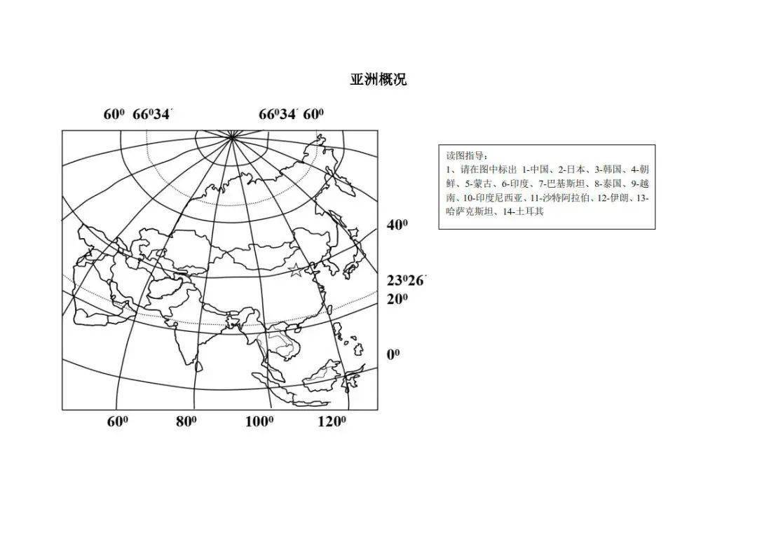 大气运动常识点最全梳理，空白＋彩色世界区域天文填图（可下载）