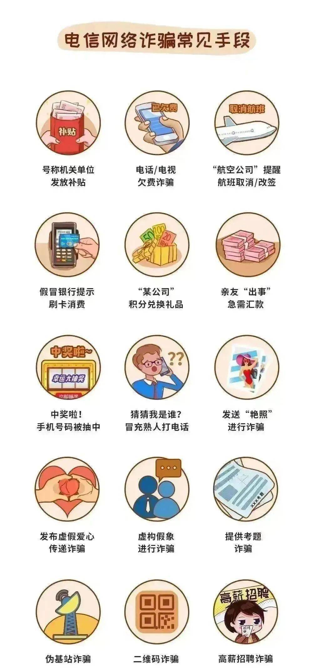 安然家庭 | 全民防诈骗进修（四）