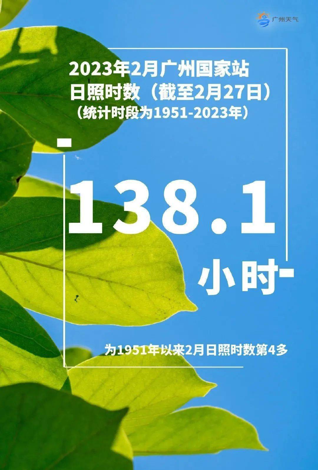 本年广东气候连破两项纪录！冷空气又来了，但是……