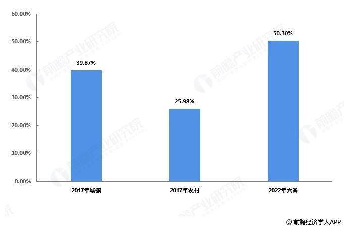 前瞻全球财产早报：小鹏回应人脸识别需车前半跪