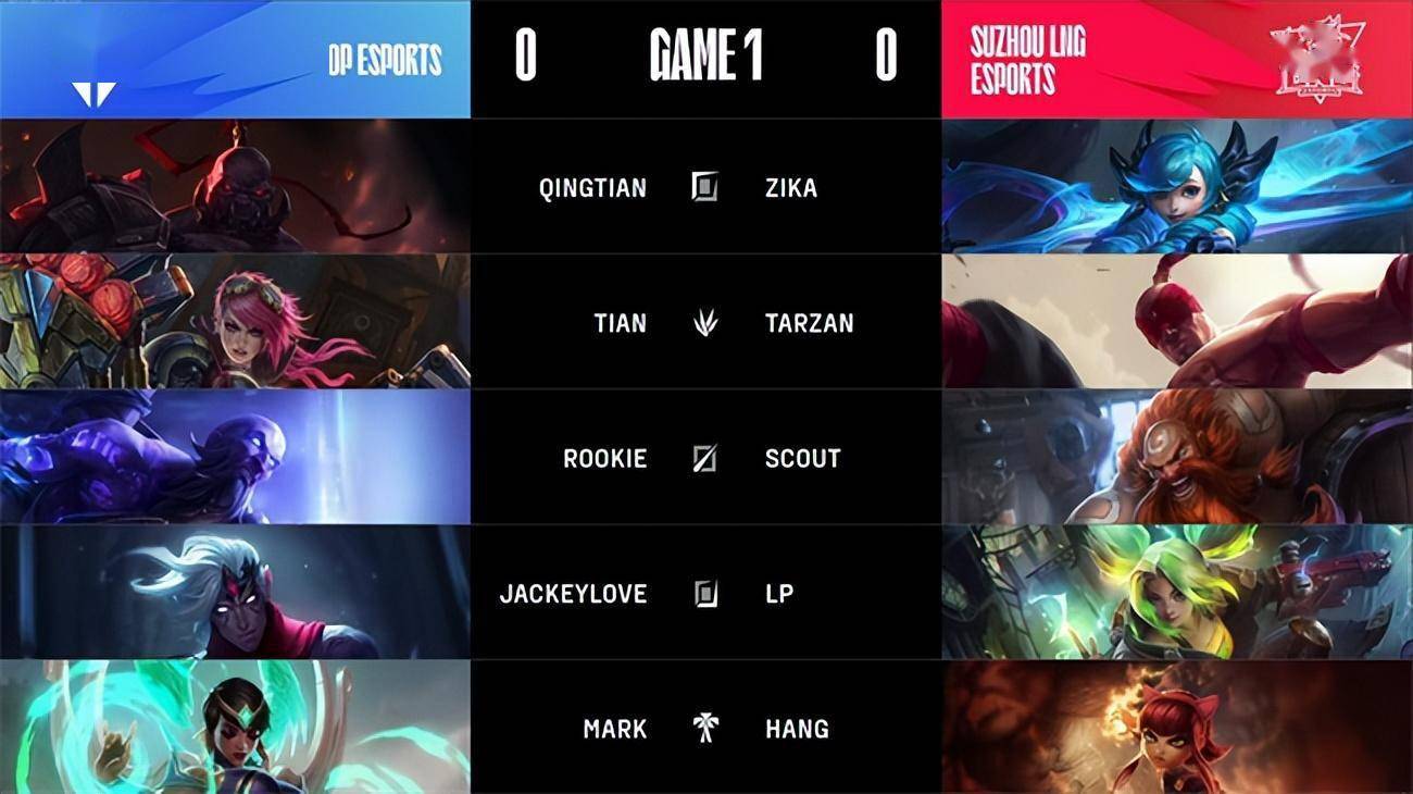 LOL-LPL：Zika卡蜜尔强势切入斩杀后排，LNG团战翻盘2-0战胜TES