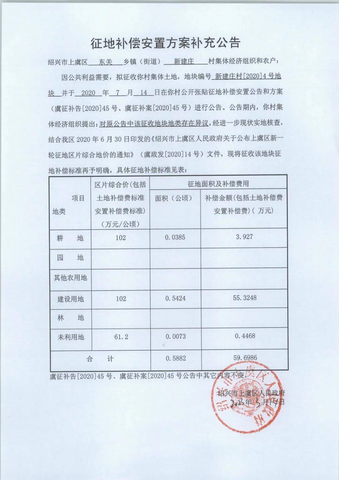 上虞发布25则征地补偿安置公告