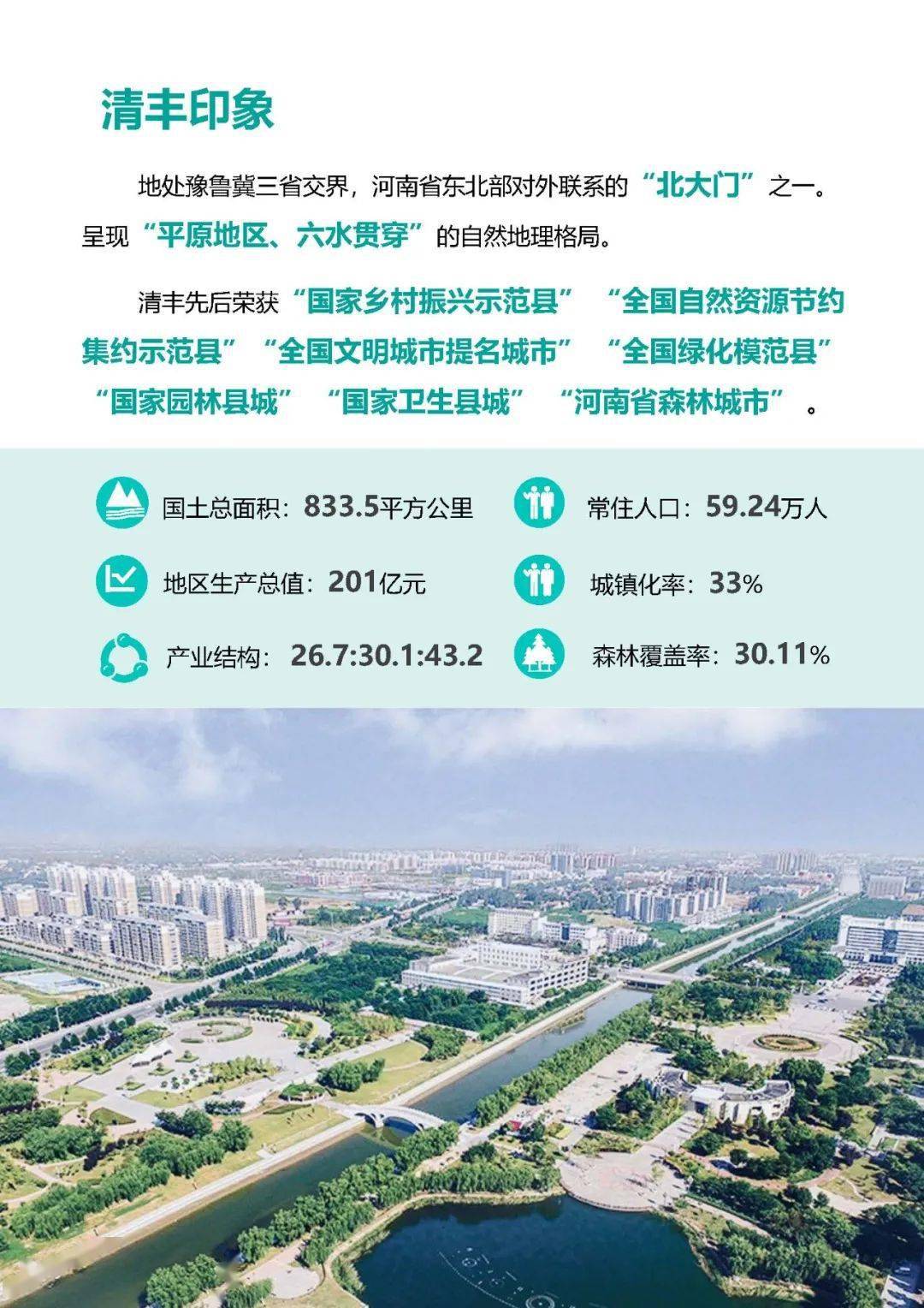 《清丰县国土空间总体规划（2021—2035 年）》草案公示