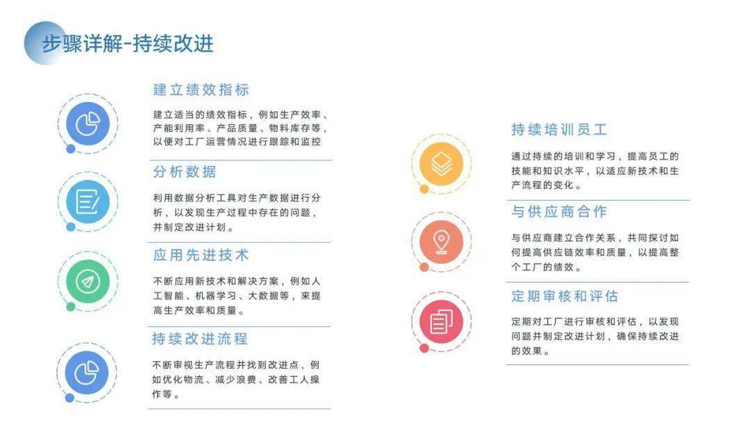 PPT | 智能工场建立计划与施行方案（附下载）