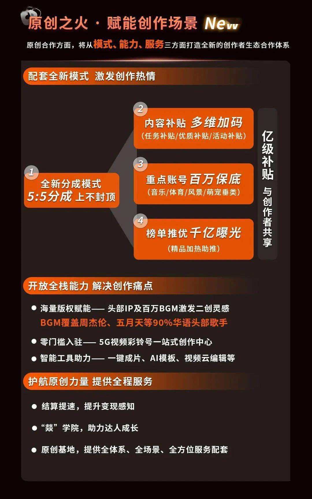 10亿级规模共建！中国挪动视频彩铃“燚”方案，将若何点燃生态之火？