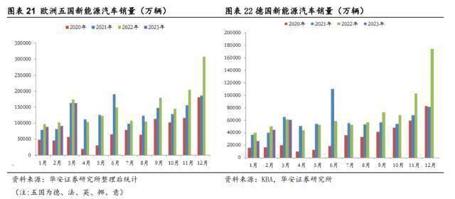 ����֤ȯ��﮼۴��׷��������ð���ů���Ƽ���ؼ��¼��� ...