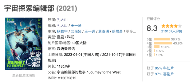 口碑8.3，票房6000万，谁在给《宇宙摸索编纂部》打5星？