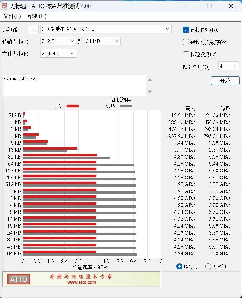 359元十分合适做游戏盘！影驰星曜X4 Pro 1TB SSD评测：读取超5000MB/s