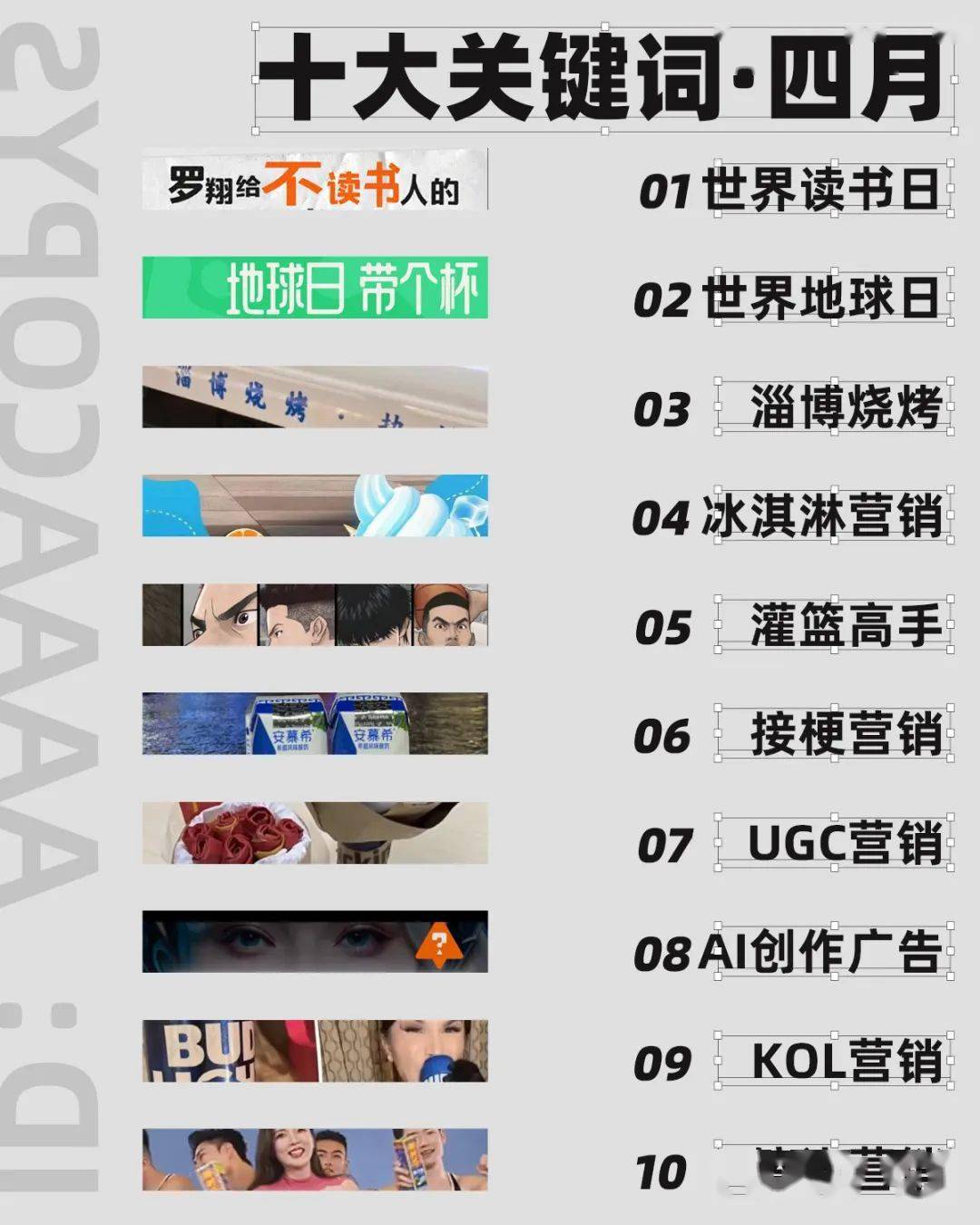4月，十大营销关键词！