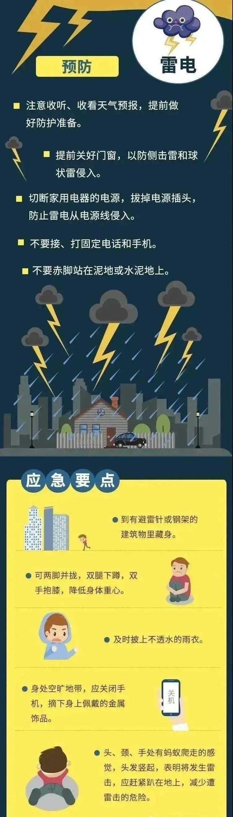 全国防灾减灾日，关于512，你了解多少？