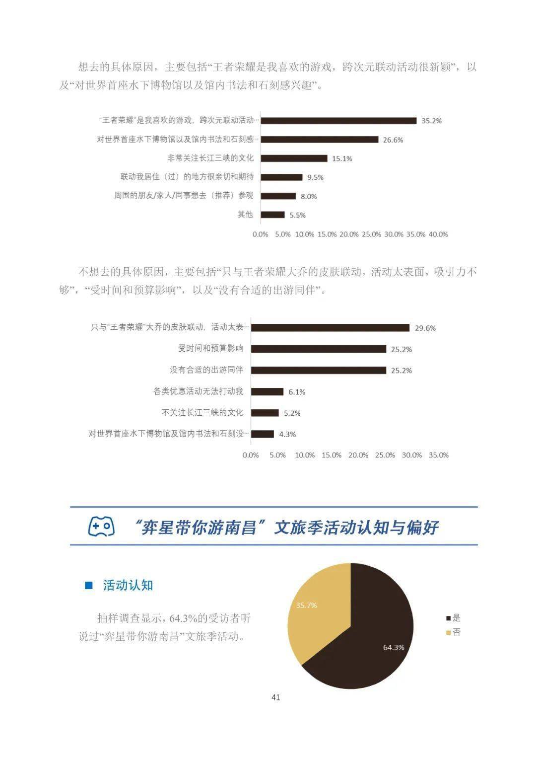 游戏IP赋能文旅理论陈述（全文）