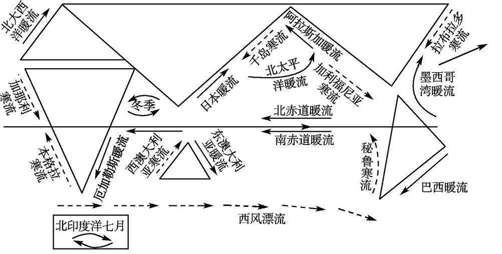 文章配图-2