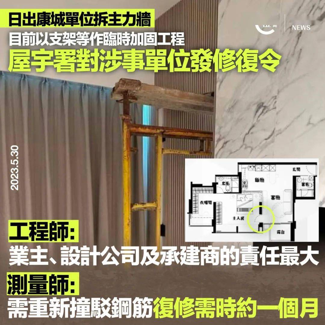 香港某60多层大楼装修拆承重墙委任一名结构工程师修复如何做？美嘉体育(图9)