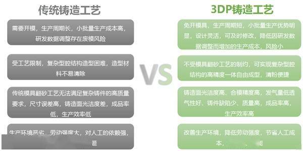 国内助孕机构有哪些（铸造企业转型升级多措并举）铸造企业转型升级总结，