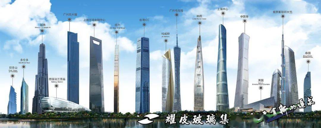 上海某危楼“装”这样的“外立面”，尽然成了地标