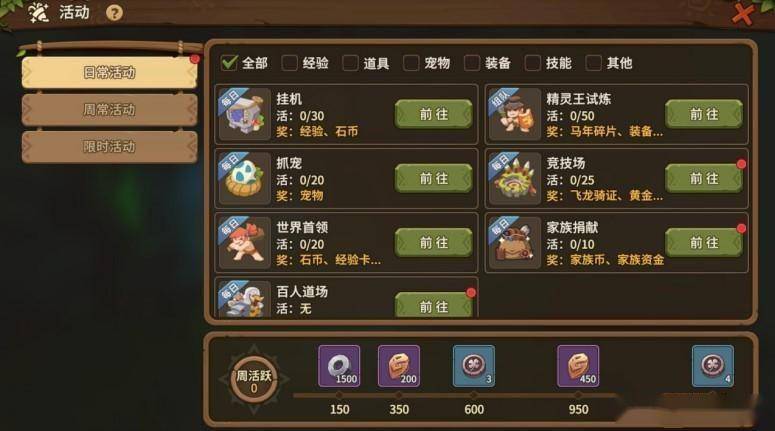 《石器时代：觉醒》试玩：20年后，我又参加了“成人仪式”