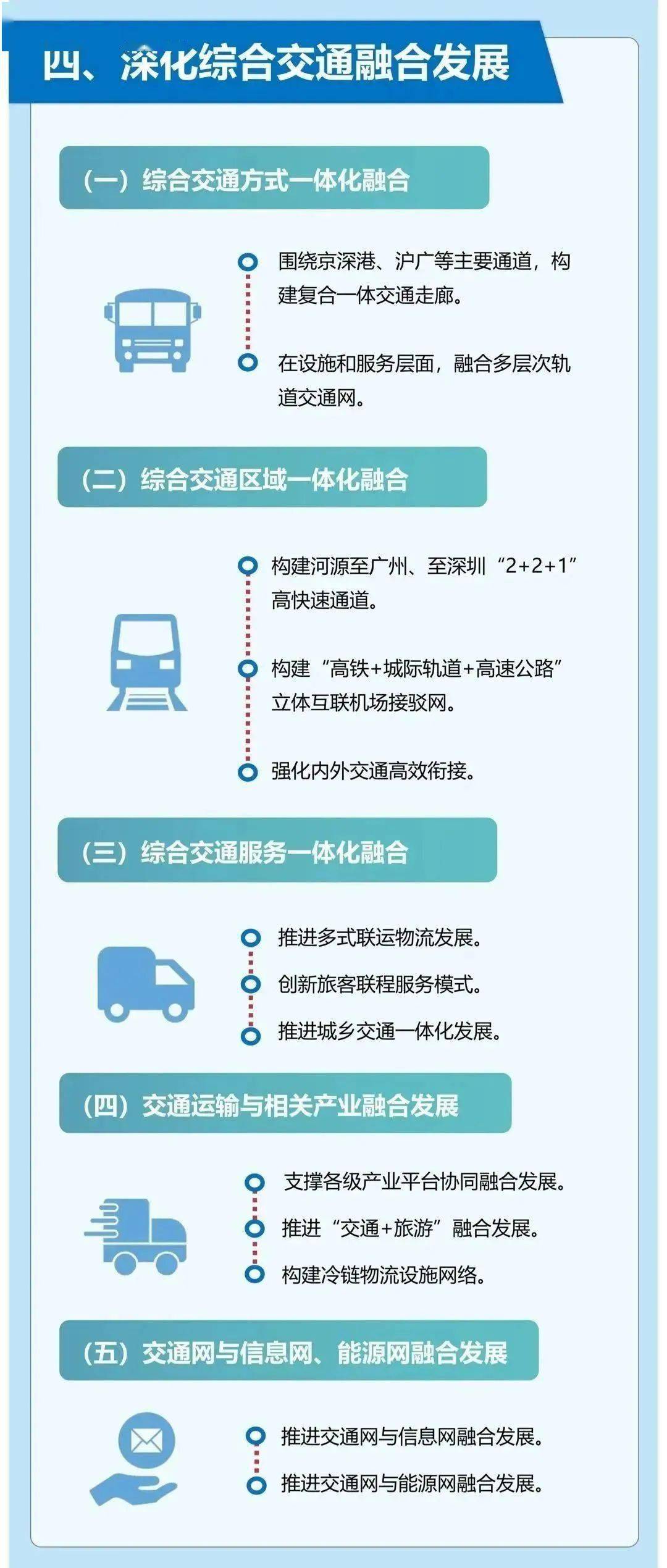 《河源市综合立体交通网规划》发布！